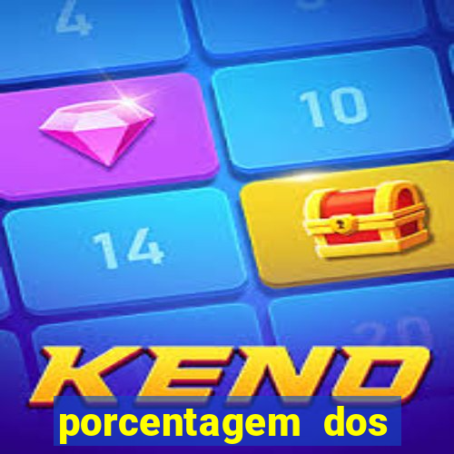 porcentagem dos slots pg tempo real